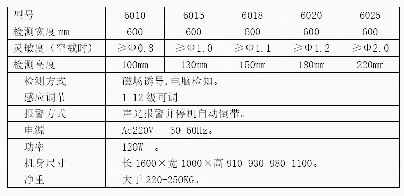 MÁY DÒ KIM 600